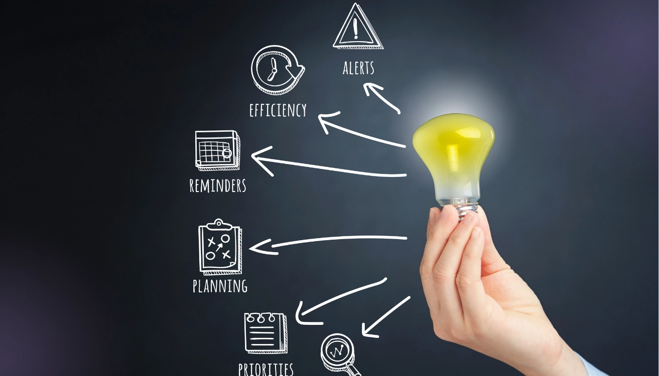 Innovation Time